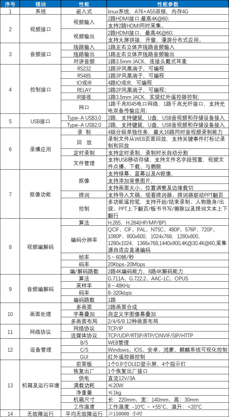 1764386542117786.png 微信图片_20251129112157_11_3.png